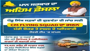 Punjab में सड़कों की Quality पर Mann सरकार की सख्ती: अब CM Flying Squad करेगा निगरानी, 19,491 किमी सड़कों में सुधार का काम जारी